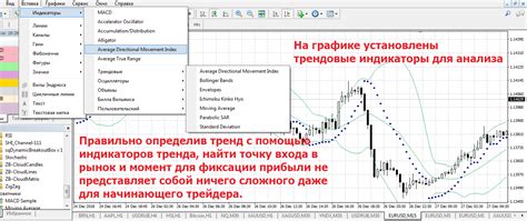 где взать норошую торговую стратегию форекс